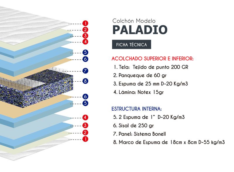 PALADIO