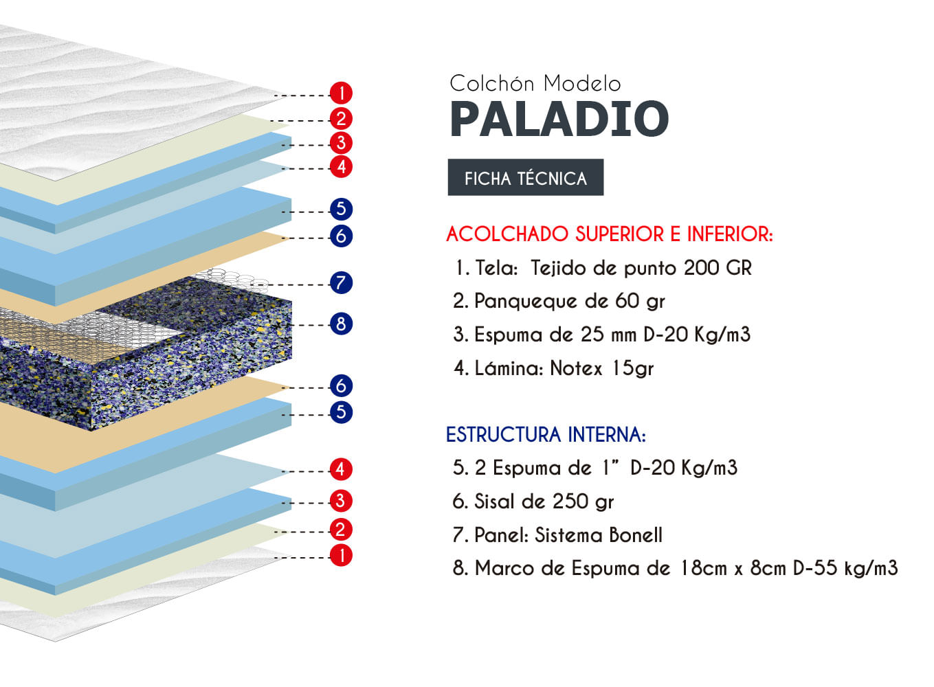 PALADIO