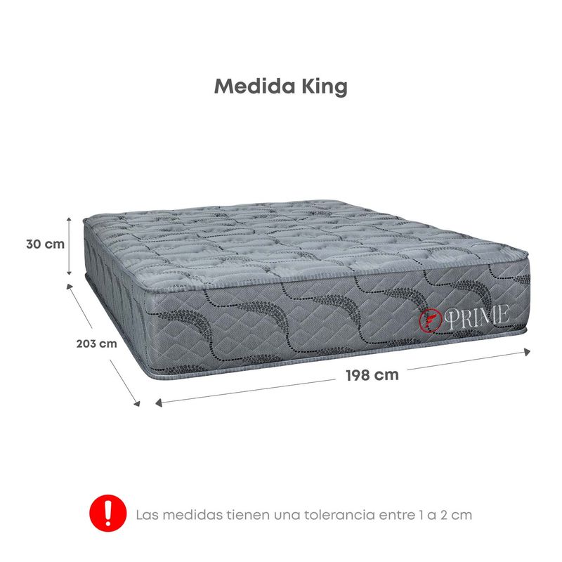 PRIME-KING