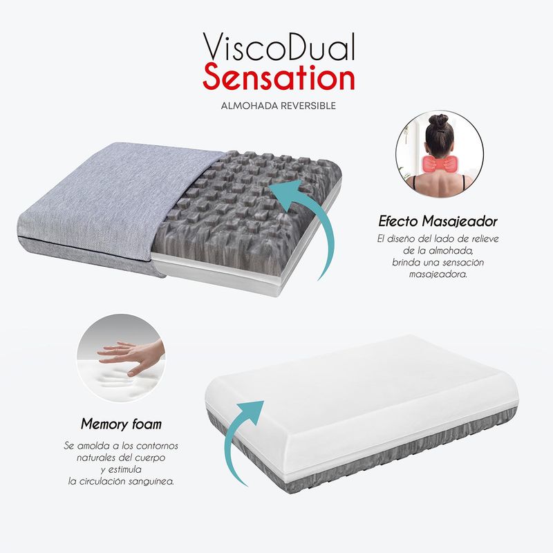 REVESIBLE-VISCO-DUAL_Mesa-de-trabajo-1-copia-5