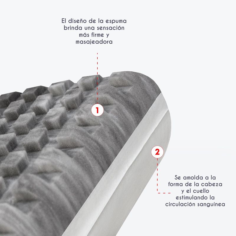 VISCO-DUAL-DETALLE_Mesa-de-trabajo-1-copia-4.jpg