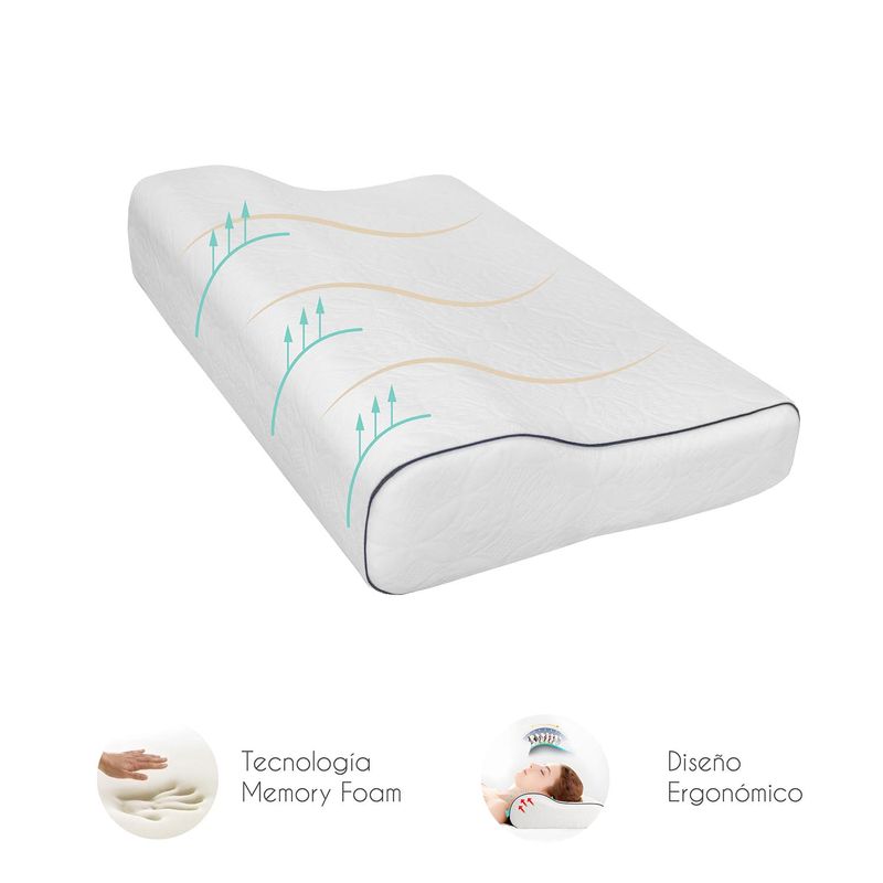 ALMOHADAS-BENEFICIOS-SMOOTH-CONTOUR_Mesa-de-trabajo-1.jpg