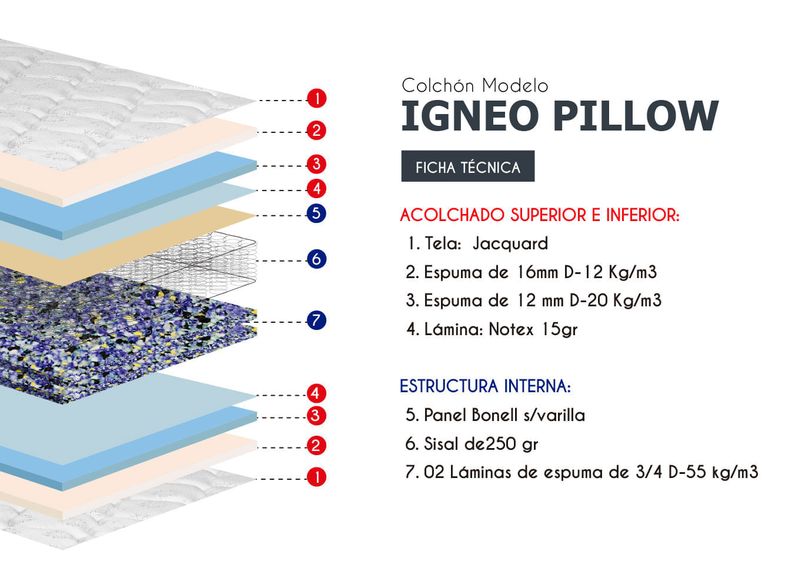 IGNEO-PILLOW_Mesa-de-trabajo-1-copia-12