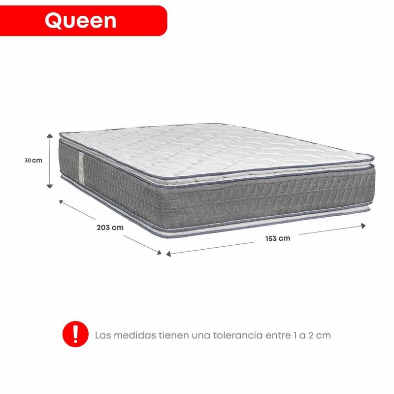 MEDIDAS-QUEEN.jpg