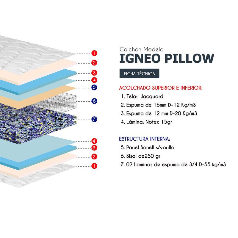 IGNEO-PILLOW