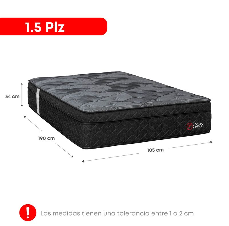 1.5-PLZ