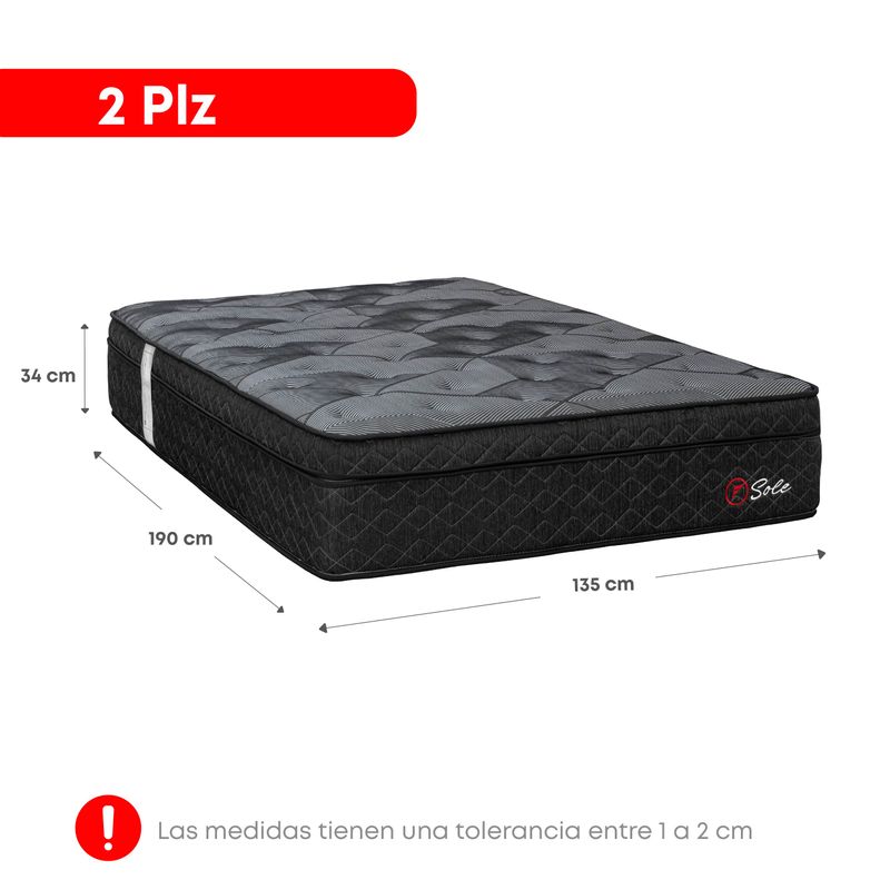 2-PLZ