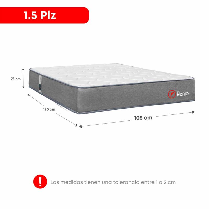 1.5-PLZ
