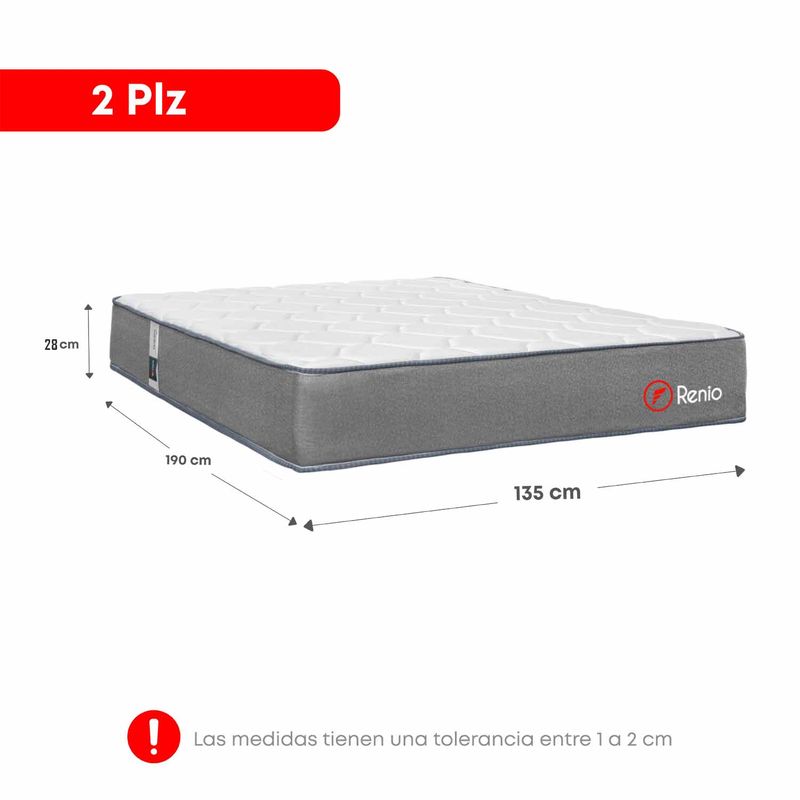 2-PLZ