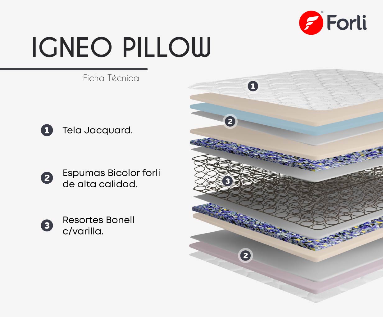 IGNEO-PILLOW-FICHA