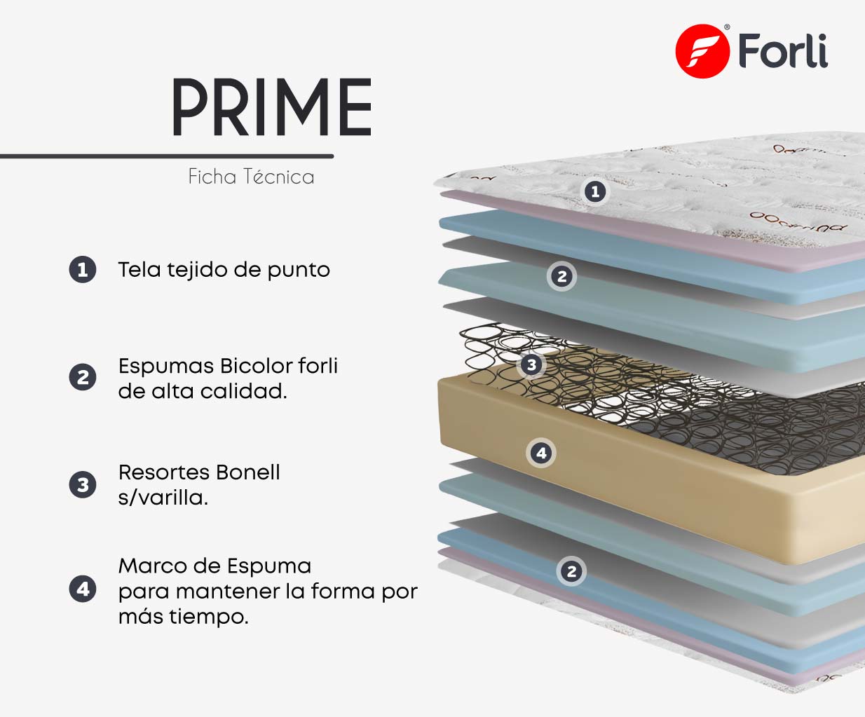 FICHA-PRIME