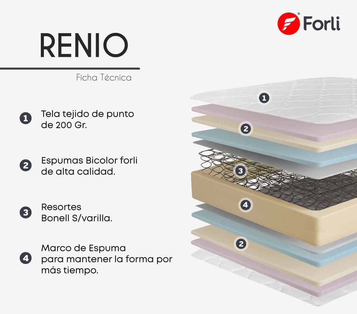 FICHA-TECNICA-RENIO---copia